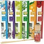 Olio Profumato Varie Fragranze 30ml